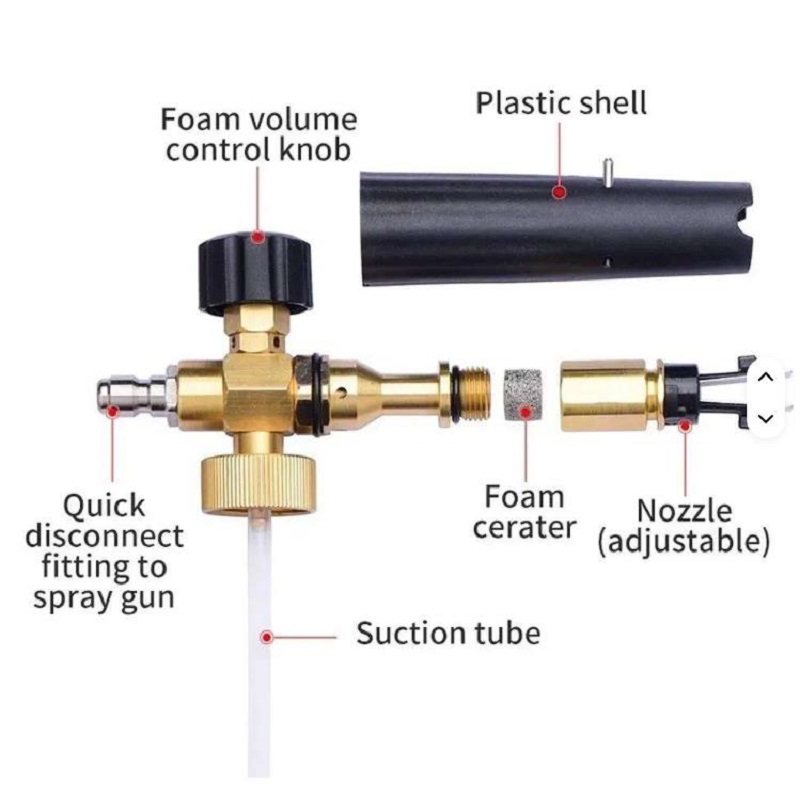 Pistolet do mycia samochodu wy – Pressure Washer Foam Gun recenzja i cena